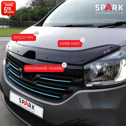 Renault Trafic 2014-2019 Yıl Aralığı Uyumlu Kaput Rüzgarlığı 3mm